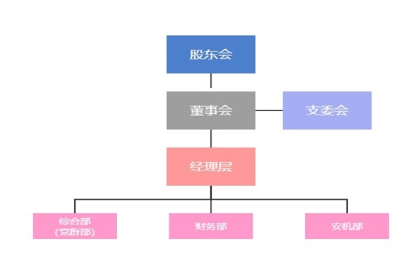山东交运旅游集团有限公司.jpg